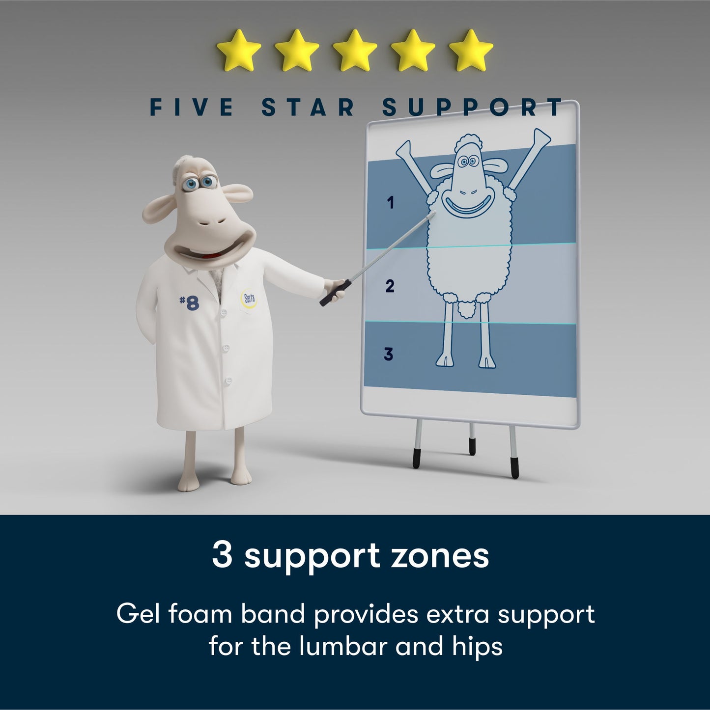 Perfect Day - 7" Serta Firm Mattress in a Box