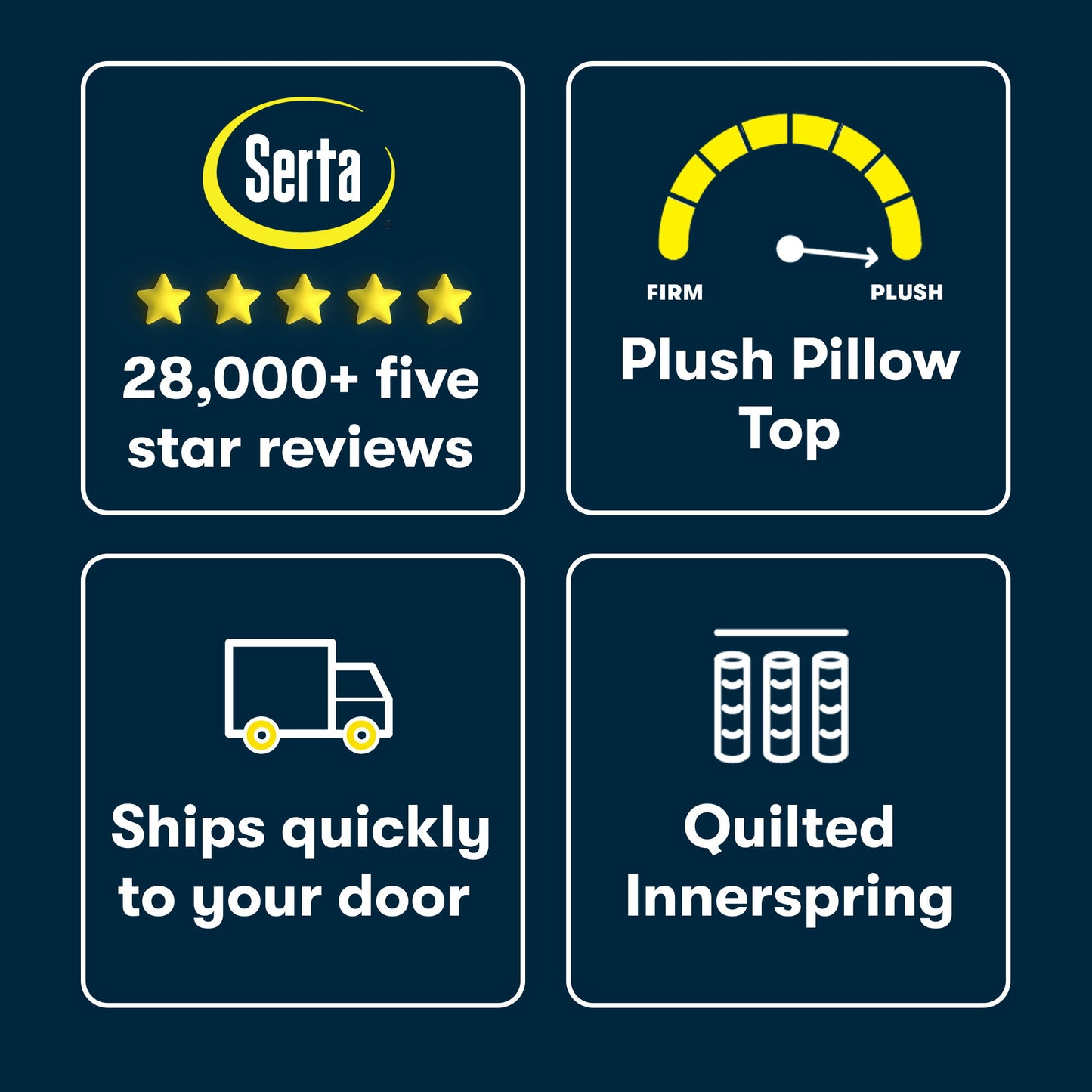 Perfect Day - 12" Serta Plush Pillow Top Mattress in a Box