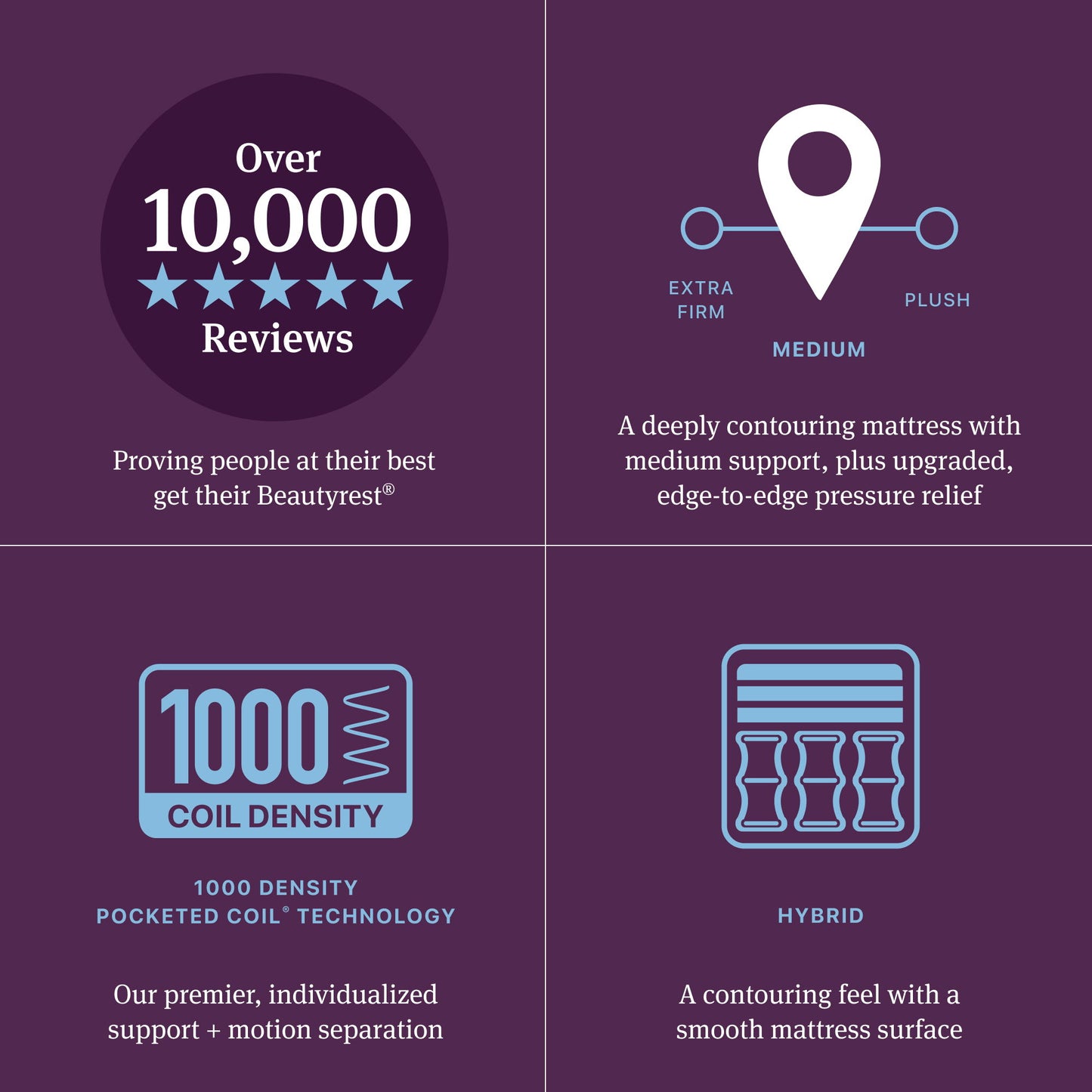 Beautyrest World Class - Level Four Hybrid Medium Apex Pillow Top Mattress