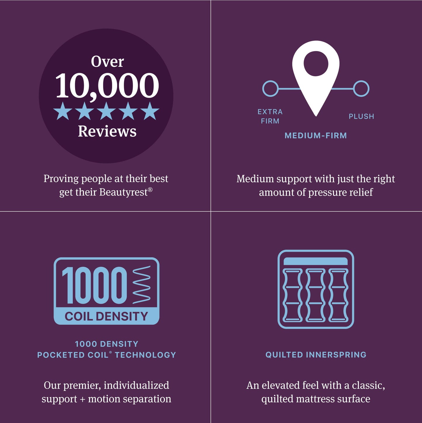 Beautyrest World Class - Level Three Medium Firm Mattress