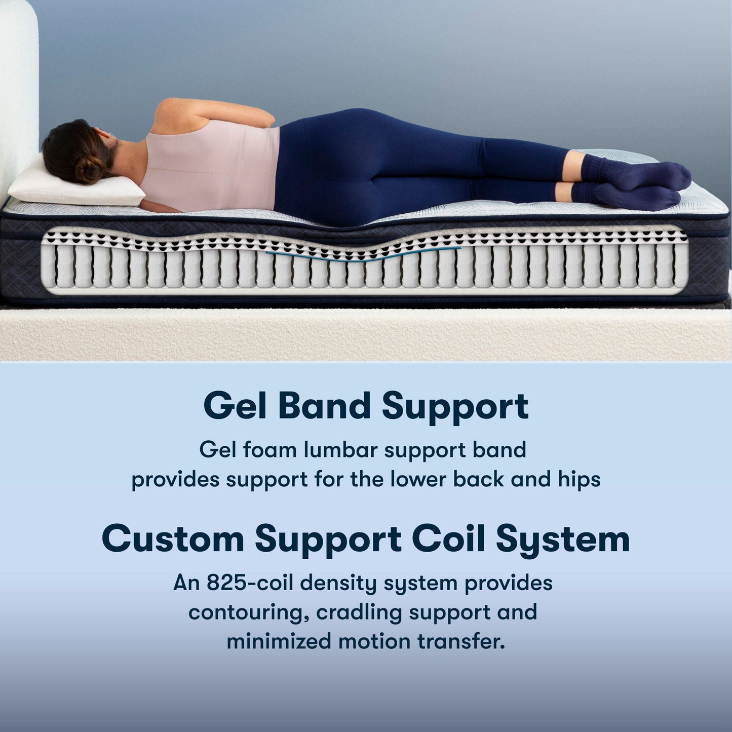 Perfect Sleeper - 11" Adoring Night Plush Euro Top Mattress