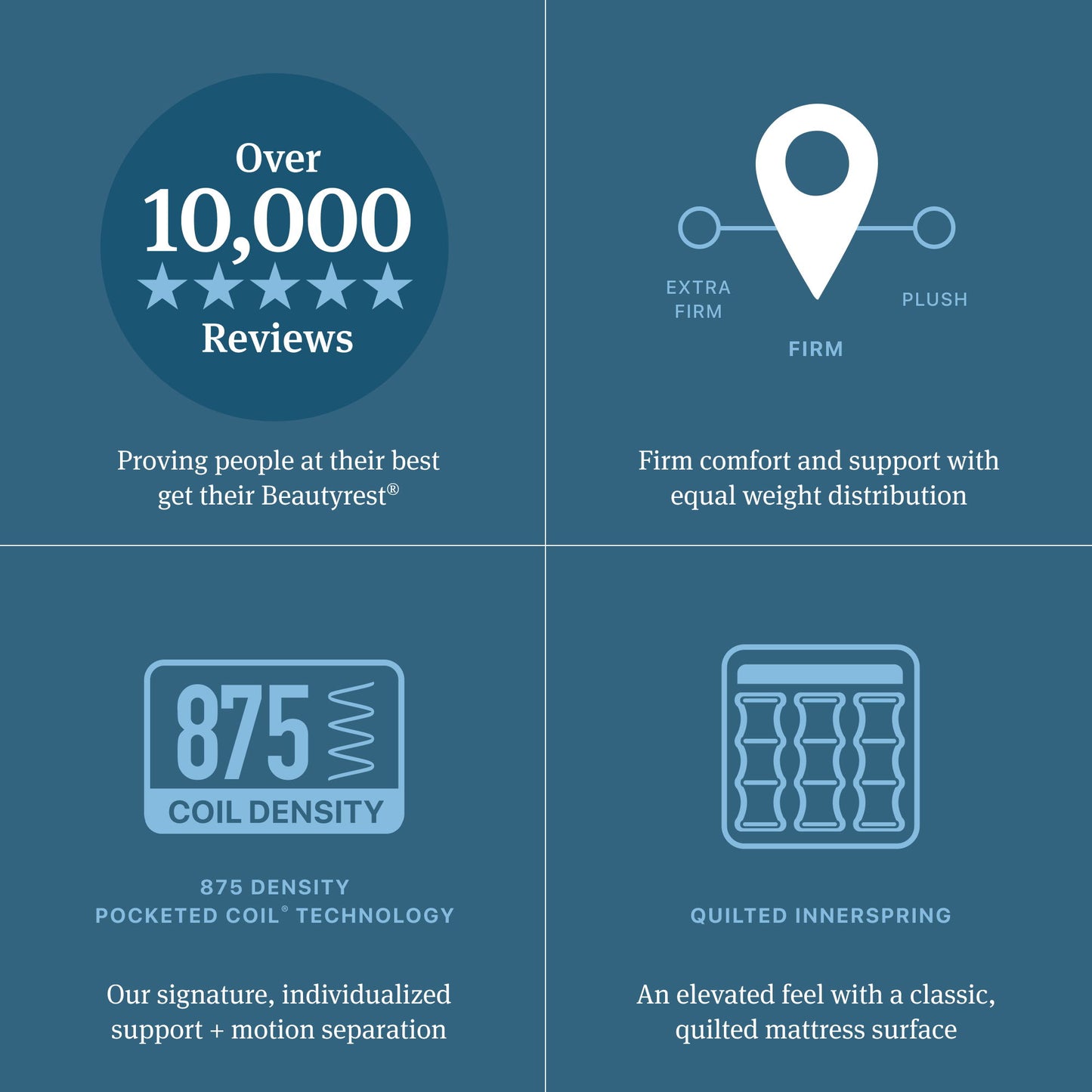 Beautyrest - Level One Firm Mattress