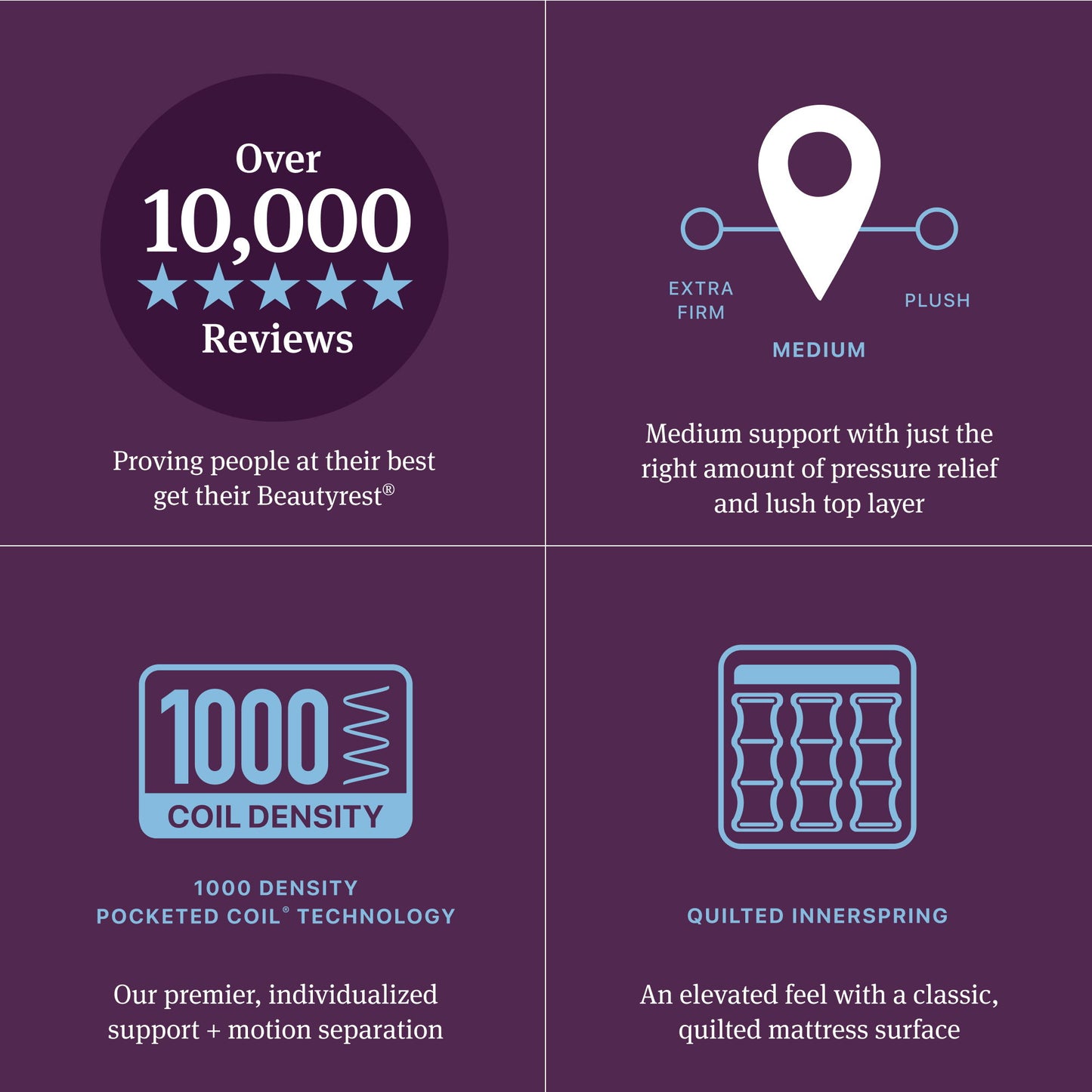 Beautyrest World Class - Level Three Medium Pillow Top Mattress