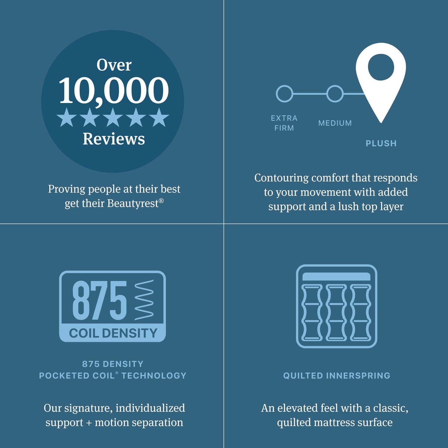 Beautyrest - Level Two Plush Pillow Top Mattress