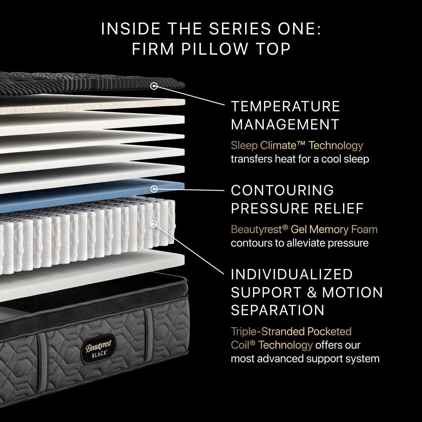 Beautyrest Black - 14.25" Series One Firm Pillow Top Mattress