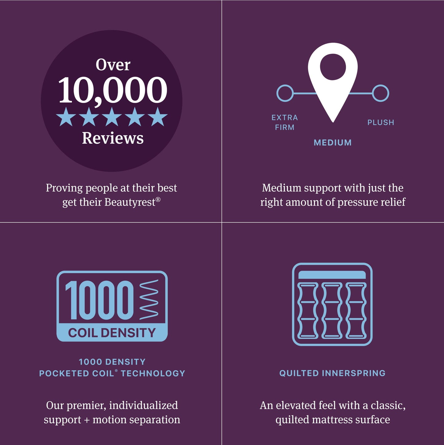 Beautyrest World Class - Level Four Medium Mattress