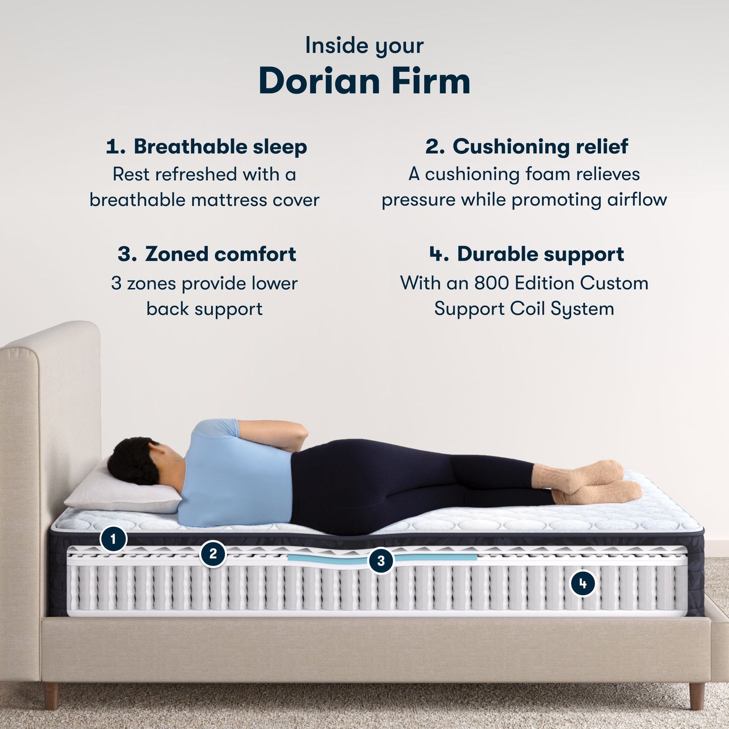 Classic - 12.5" Dorian Firm Mattress