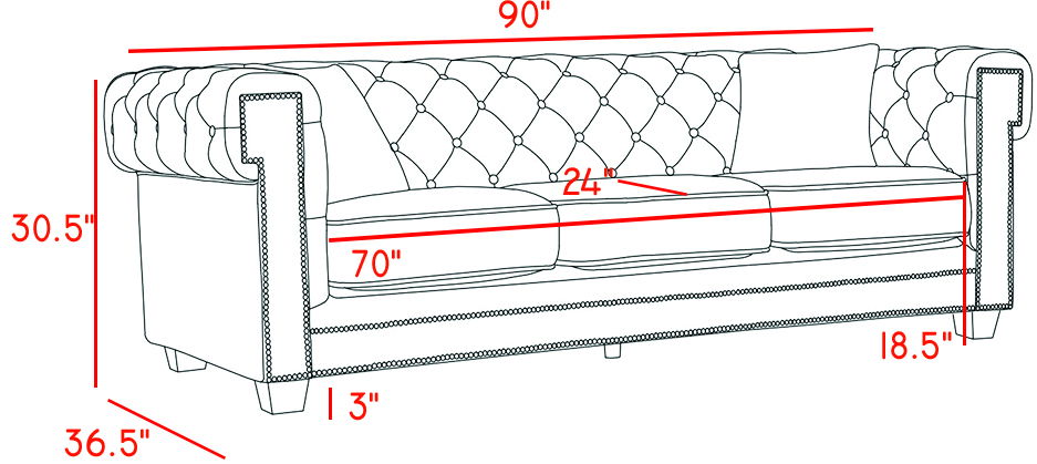 Bowery - Sofa