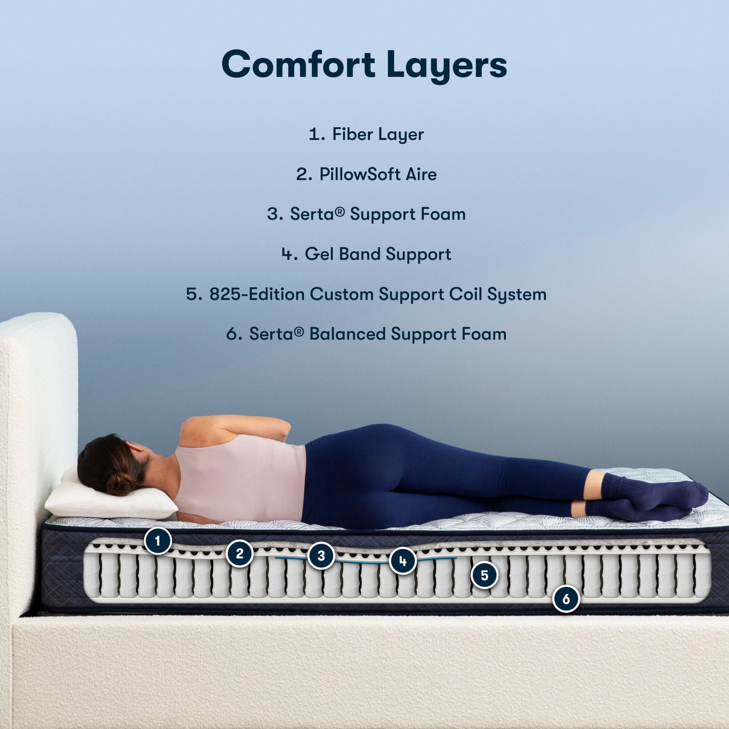 Perfect Sleeper - 10.5" Adoring Night Firm Mattress