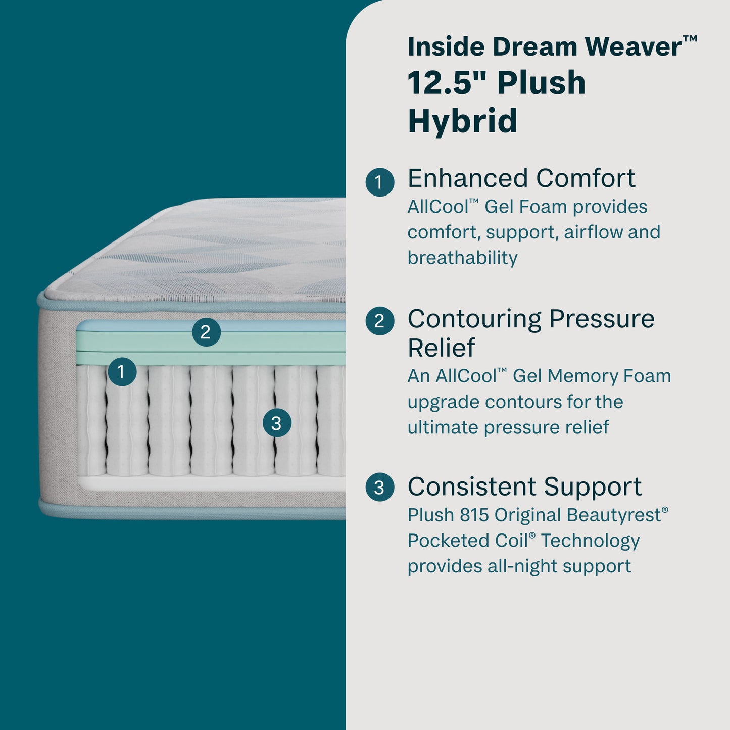 Dream Weaver - 12.5" Hybrid Plush Mattress