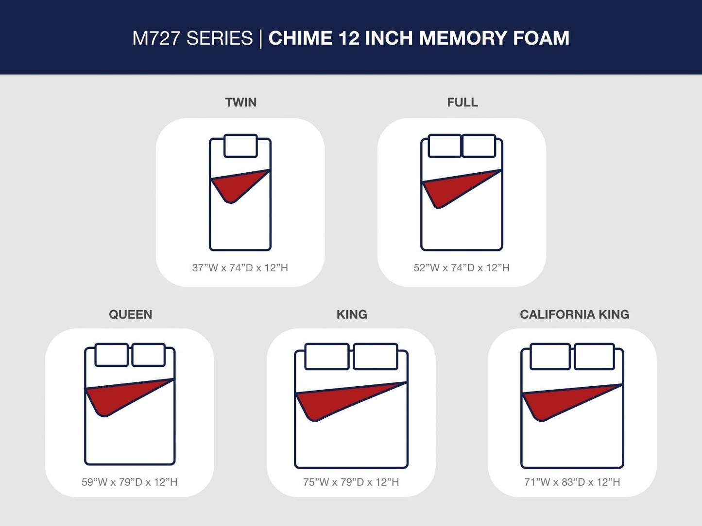 Chime 12 Inch Memory Foam - Ultra Plush Memory Foam Mattress