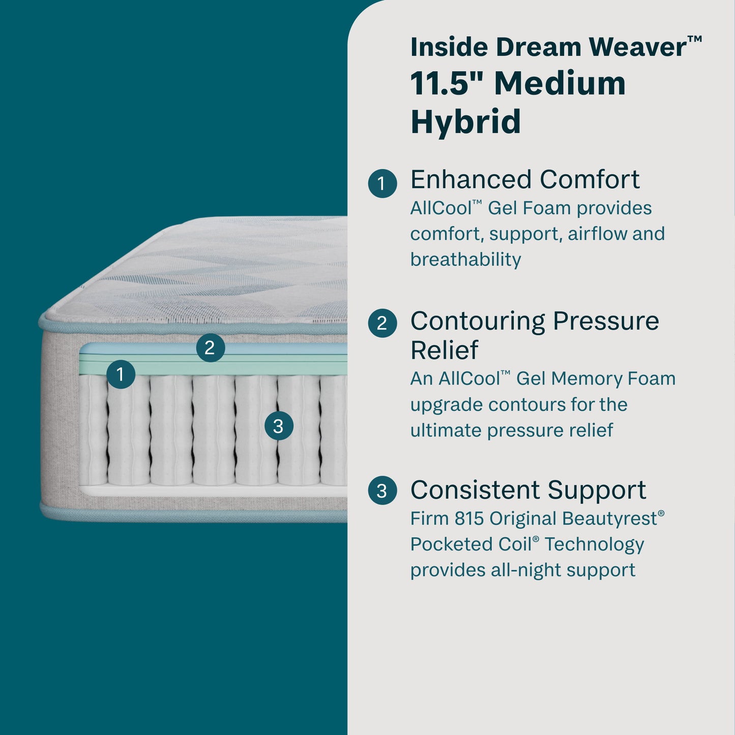 Dream Weaver - 11.5" Hybrid Medium Mattress