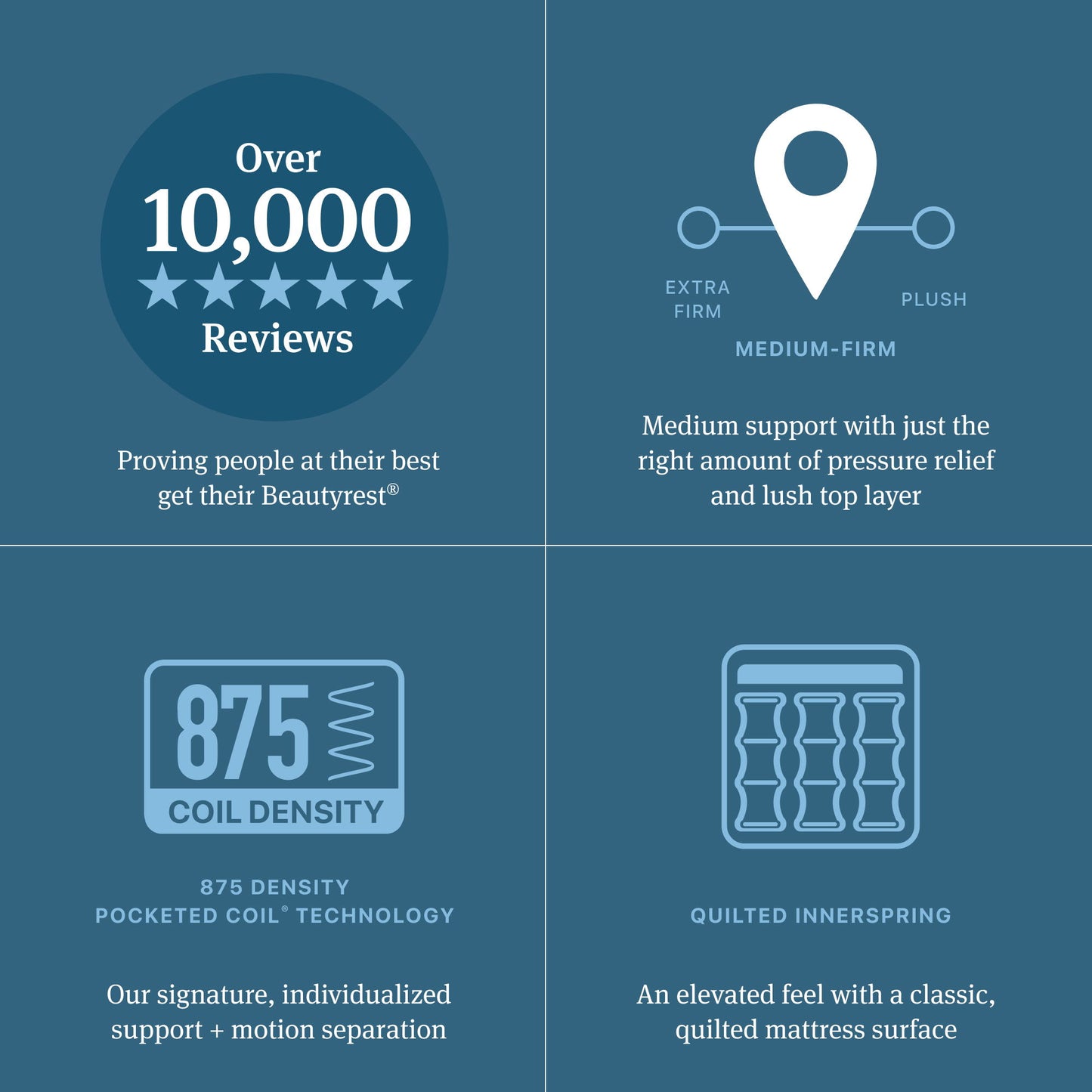 Beautyrest - Level Two Medium Firm Pillow Top Mattress