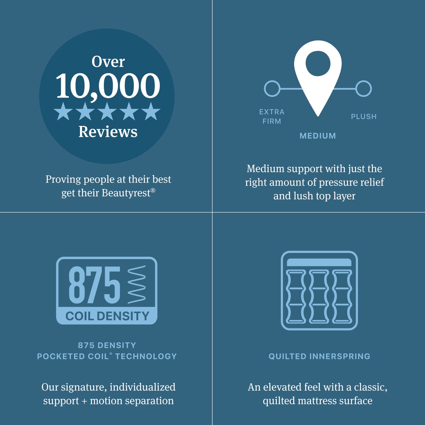 Beautyrest - Level One Medium Pillow Top Mattress