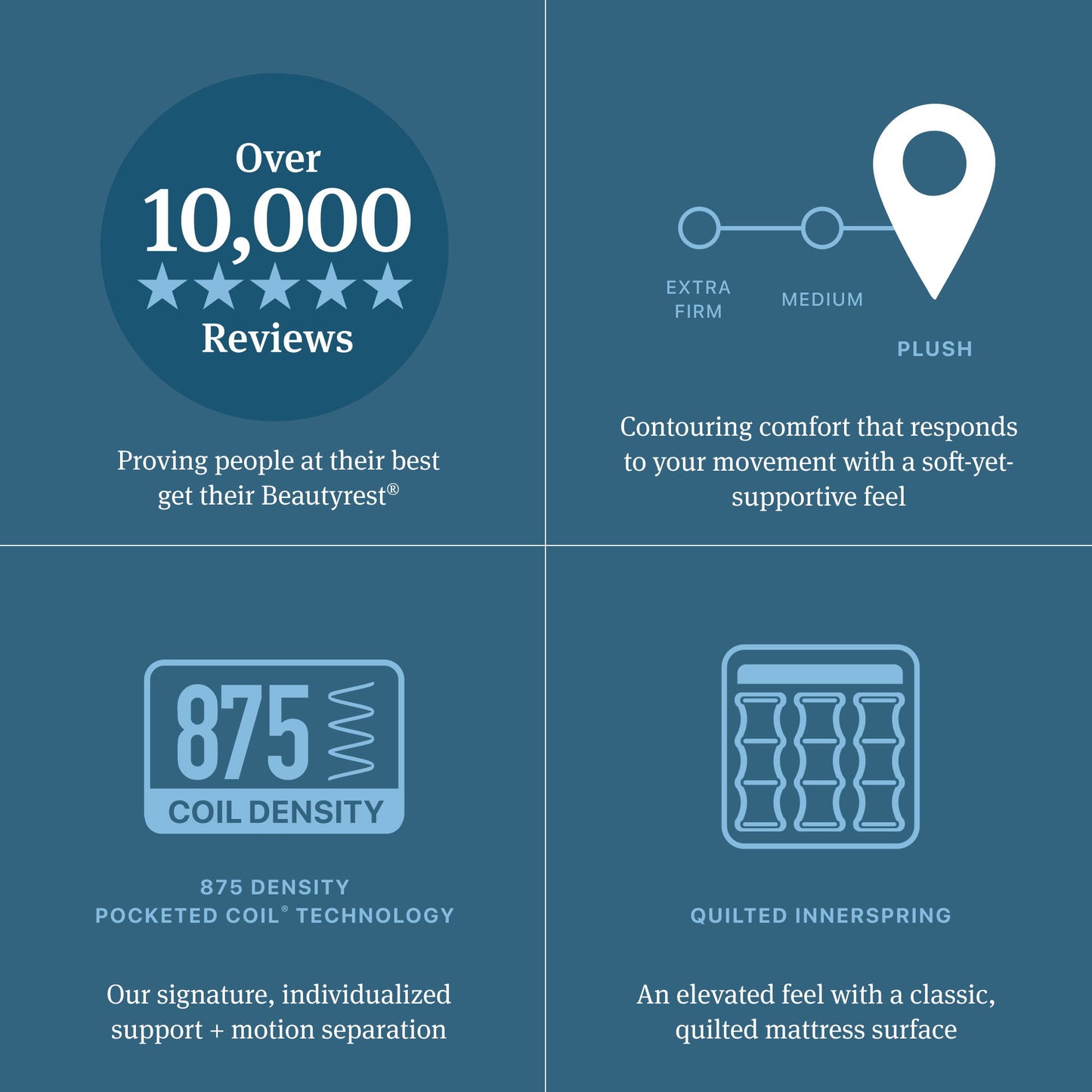 Beautyrest - Level Two Plush Mattress