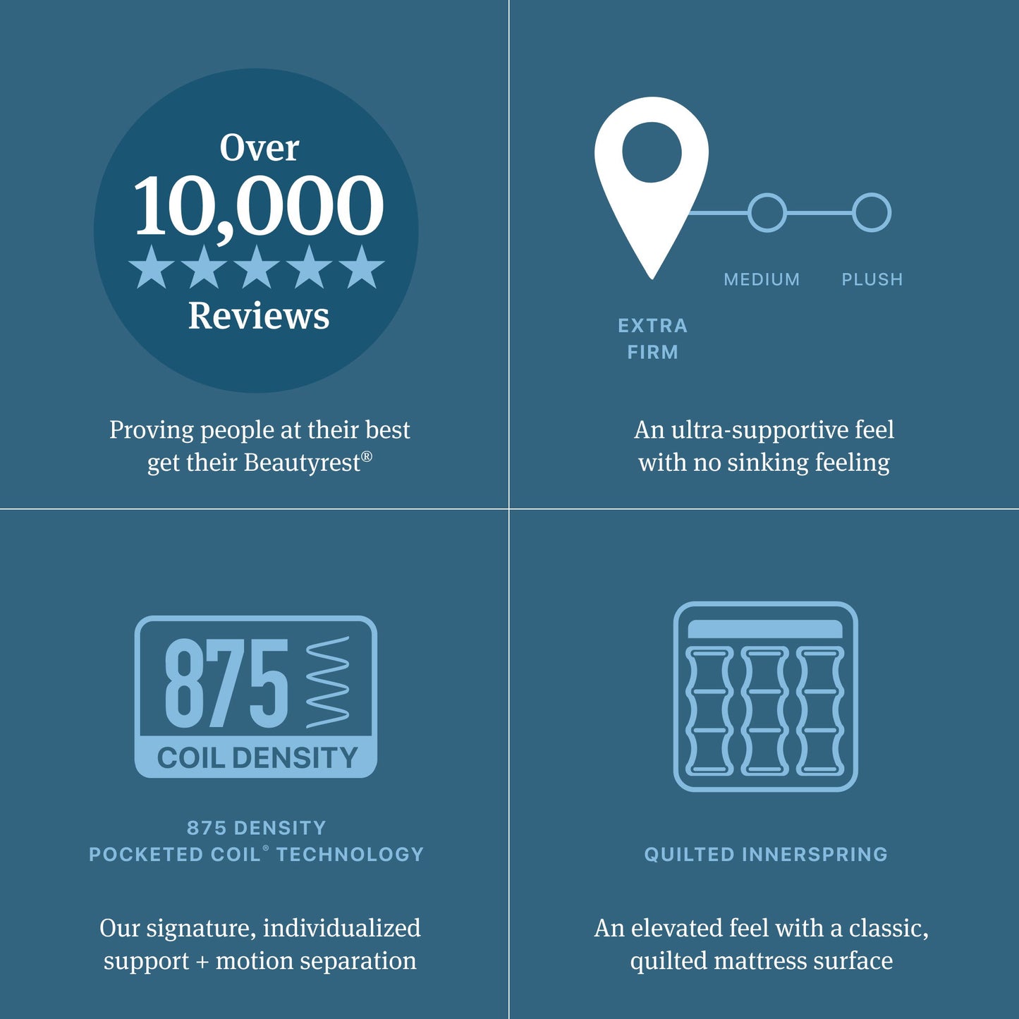 Beautyrest - Level Two Extra Firm Mattress