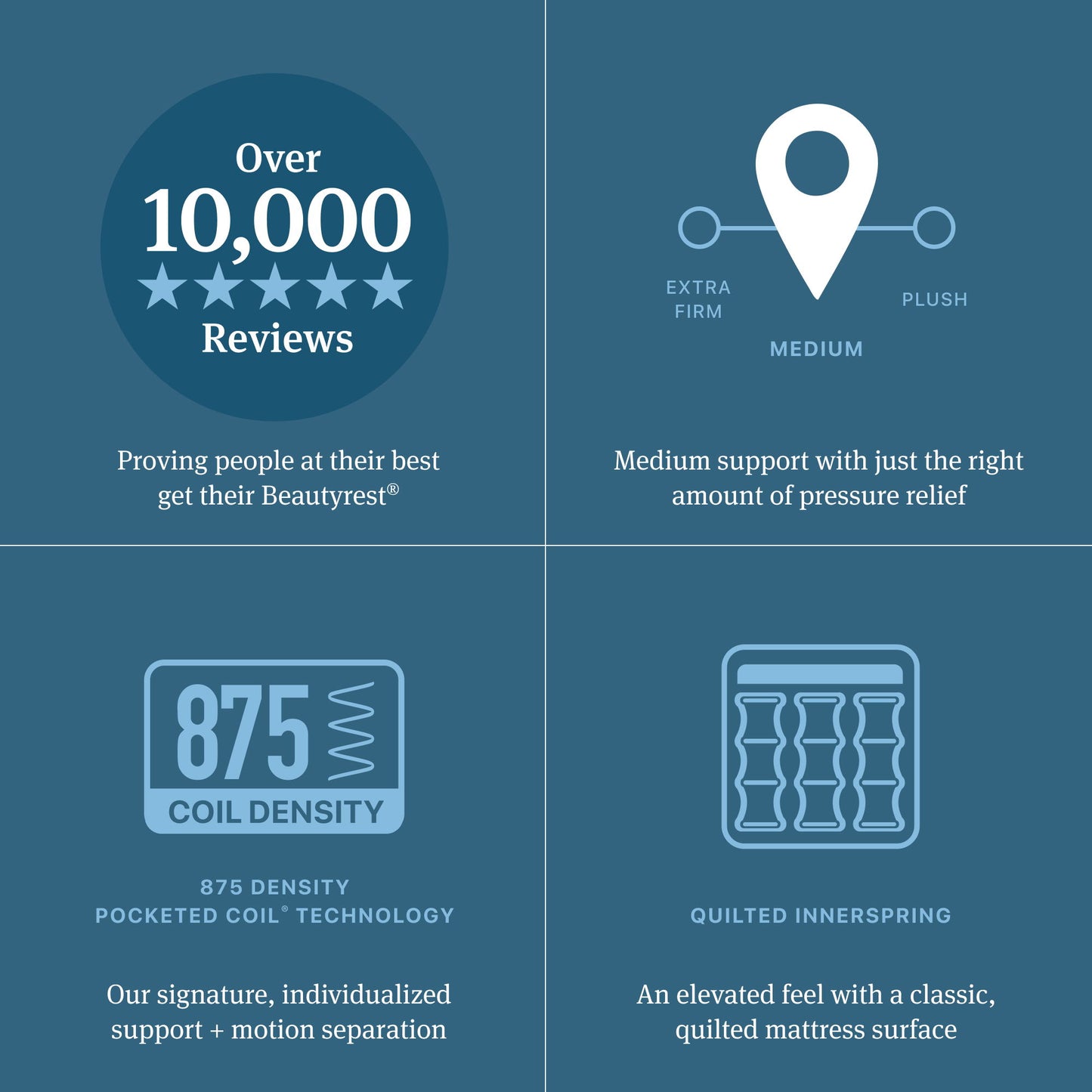 Beautyrest - Level One Medium Mattress