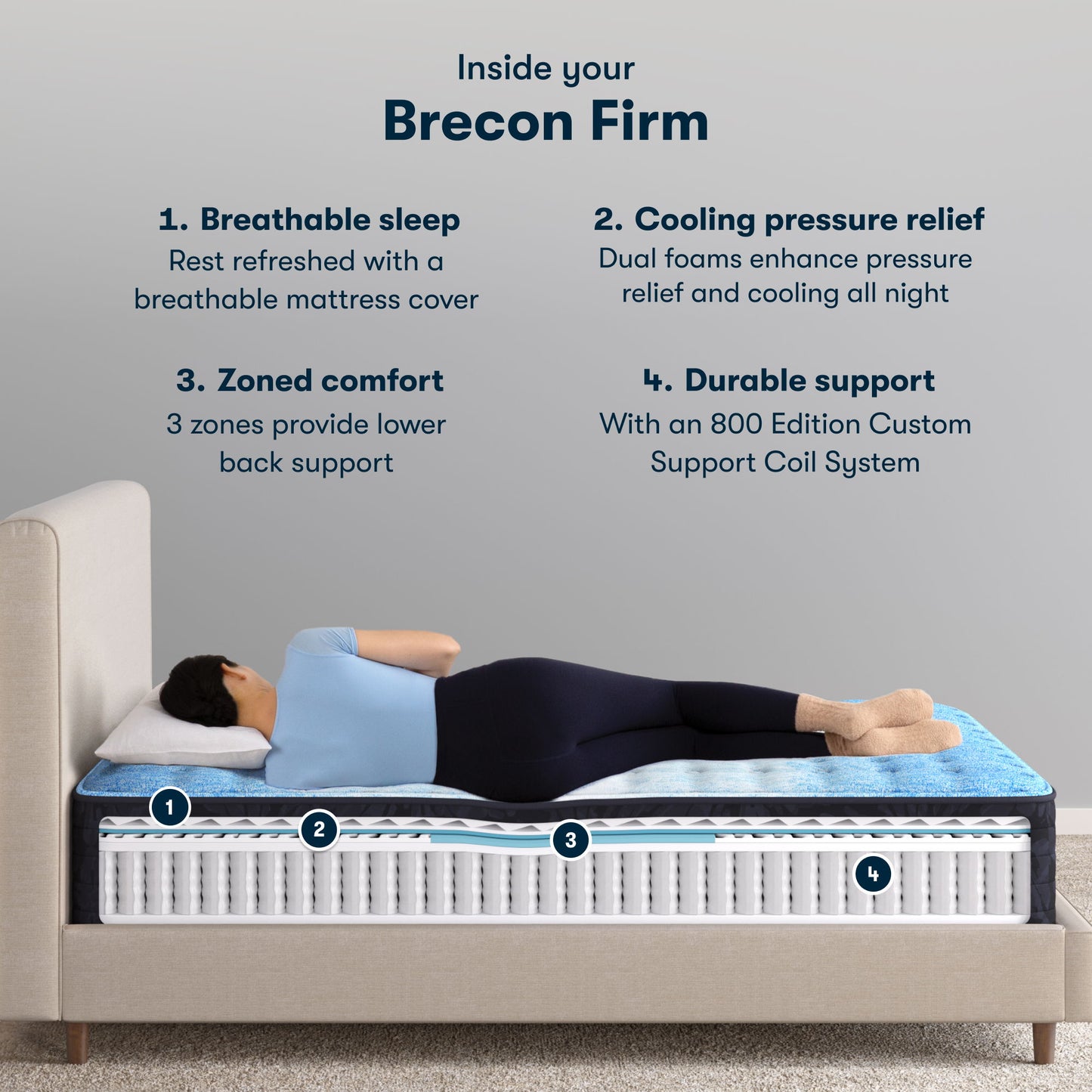 Classic - 13" Brecon Firm Mattress